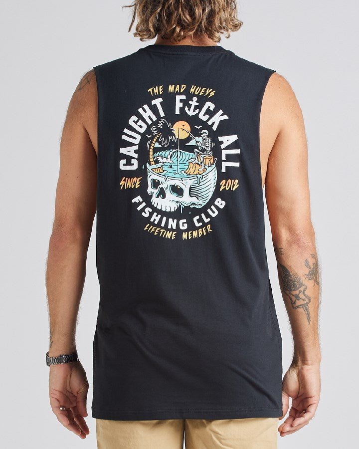 The Mad Hueys Still Catching Fk All Muscle