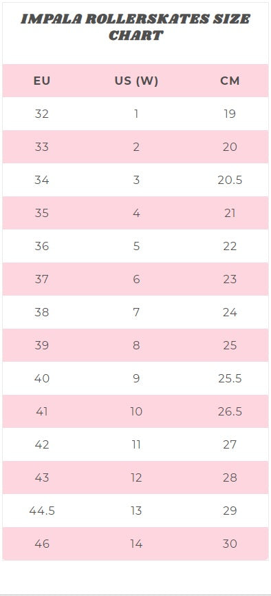 Impala Rollerskates Pink Tartan